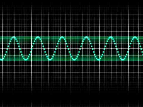 تعديل التردد ومؤشر تعديل FM ونسبة الانحراف