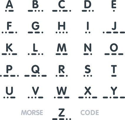 جدول شفرة مورس Morse Code Table