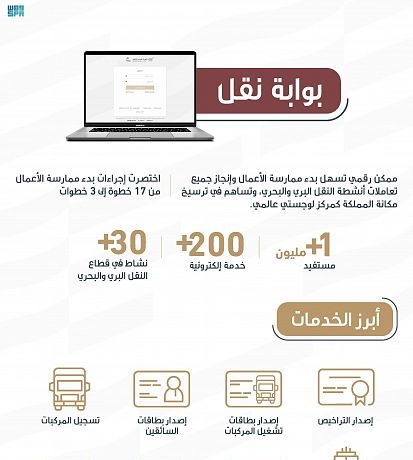 بوابة نقل تقدم خدماتها لأكثر من مليون مستفيدة