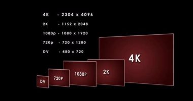 إيه الفرق؟.. أبرز الإختلافات بين جودة 8K و4K و1080pفي تصوير الفيديو