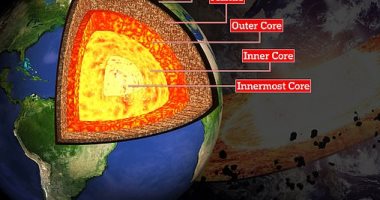 اكتشاف قد يغير الكتب المدرسية.. الأرض بها طبقة خامسة فى مركز الكوكب