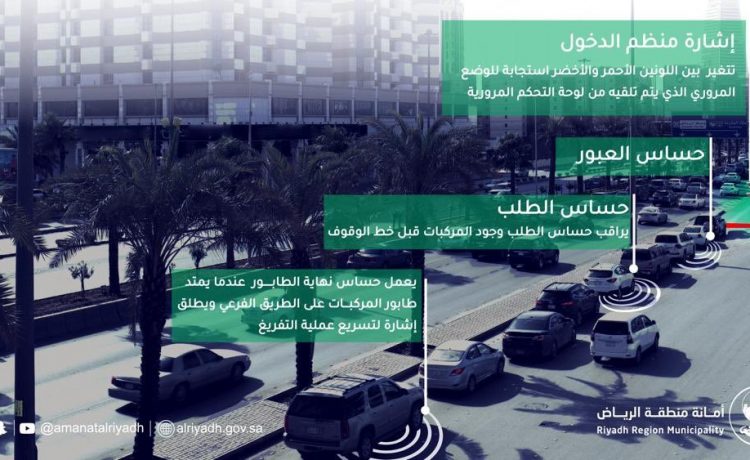 الرياض تعلن عن مبادرة منظمات الدخول الذكية على طريق الملك فهد