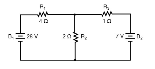 ما هو تحليل الشبكة Mesh Analysis