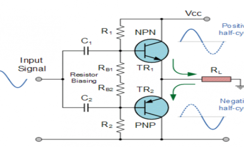 مكبر الصوت Class B amplifier 