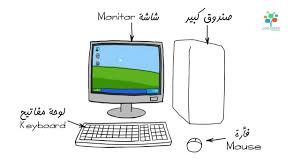 العتاد في الحاسب