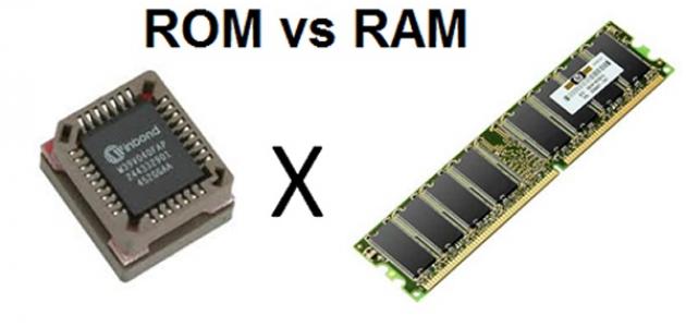 ram-rom