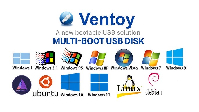 كيفية تثبيت وتشغيل عدة توزيعات لينكس من USB واحد باستخدام Ventoy