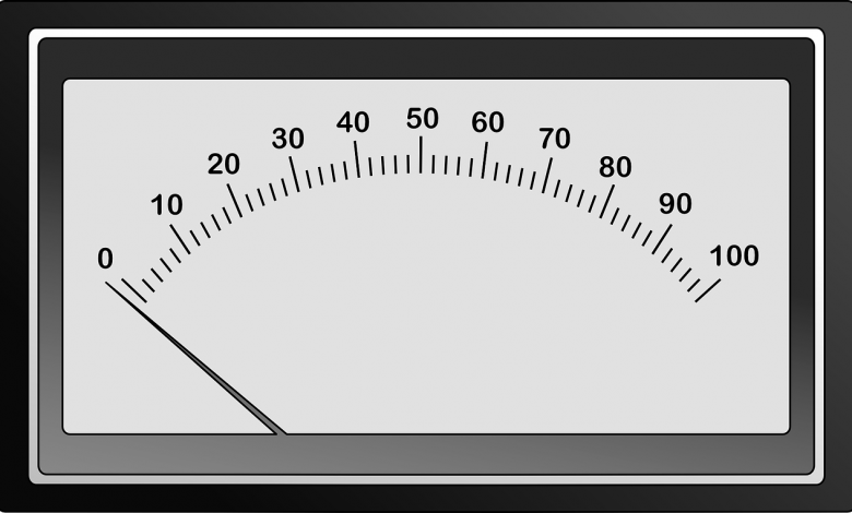 دوائر مقسم الجهد – Voltage Divider circuits