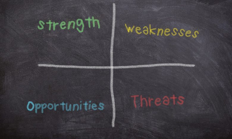 مراحل تطبيق تحليل SWOT