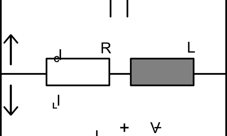 مرشح النطاق الترددي – Band pass Filter