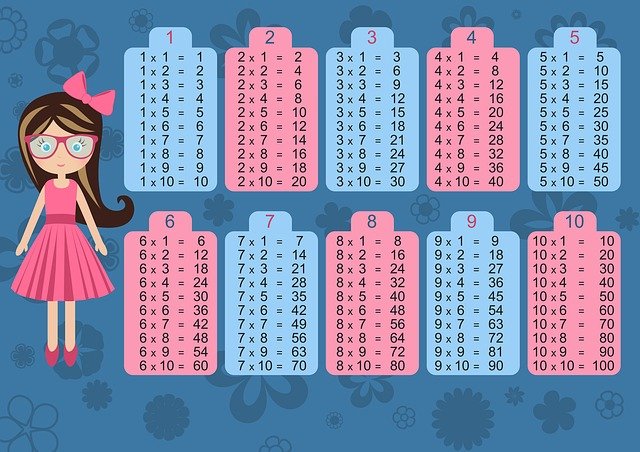 تطبيق Times Tables Challenge