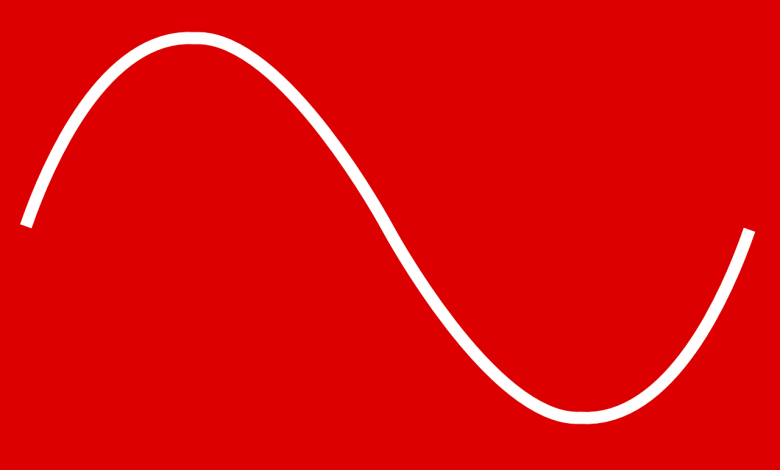 تردد قطع الدليل الموجي – Waveguide Cutoff Frequency