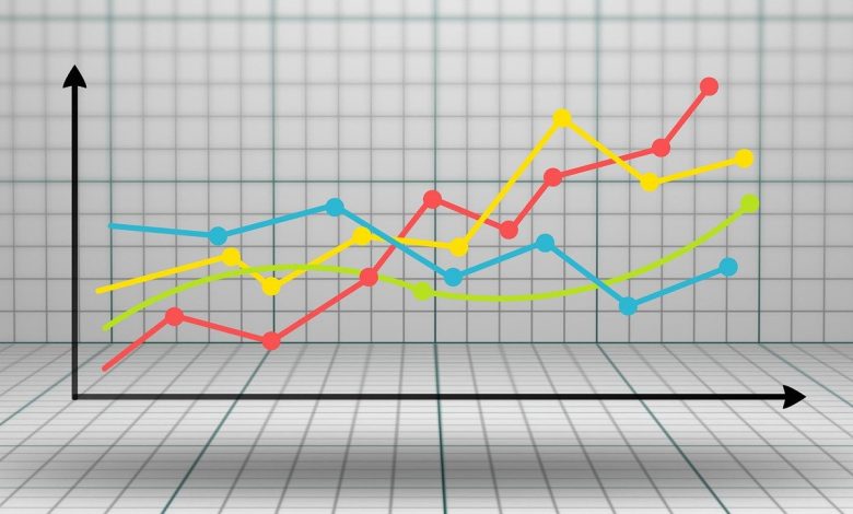 ما هو التكميم في الاتصالات Quantization