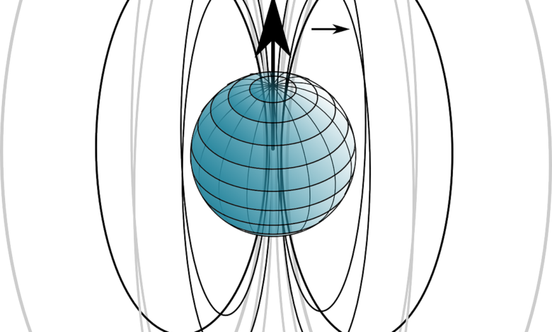 الطاقة المغناطيسية – Magnetic energy