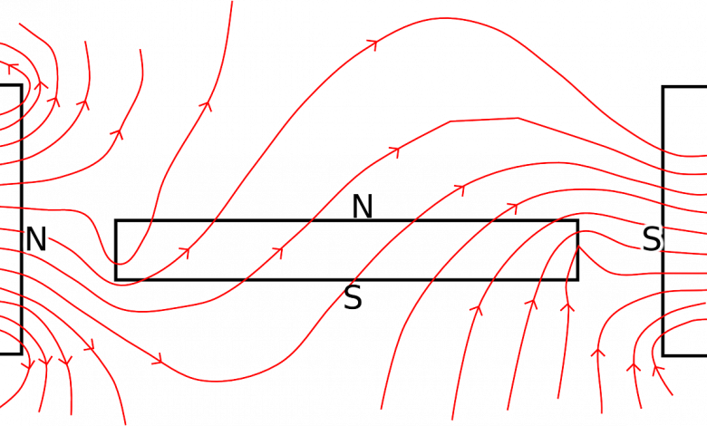 الفرق بين المجال المغناطيسي والتدفق المغناطيسي Magnetic Field and Magnetic Flux