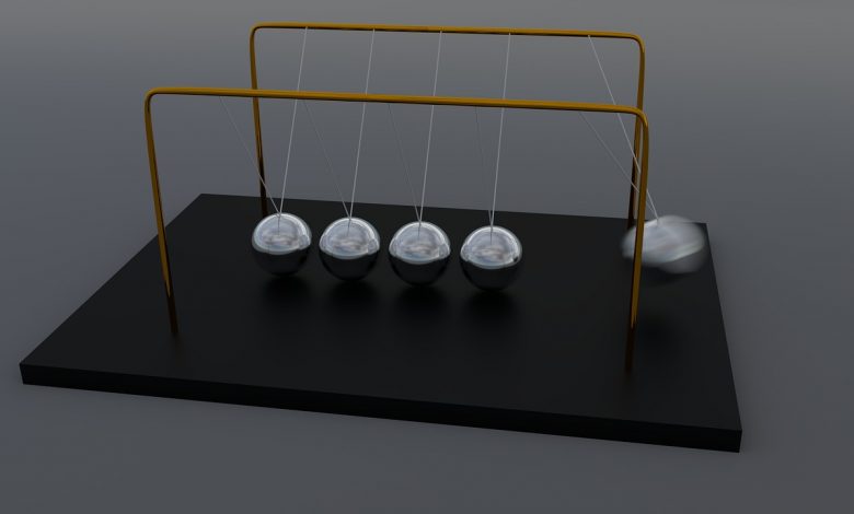 الفرق بين الديناميكا الحركية وعلم الحركة – Kinetics vs Kinematics