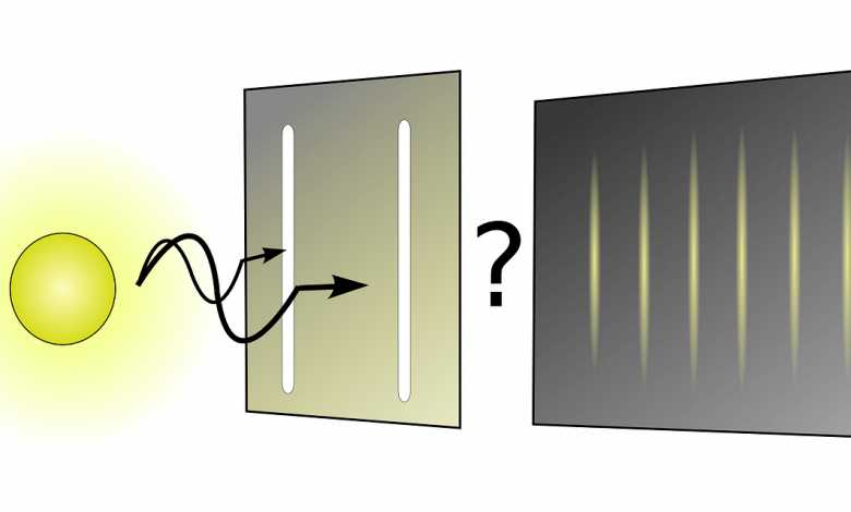 ظاهرة تبعثر رامان – Raman Scattering