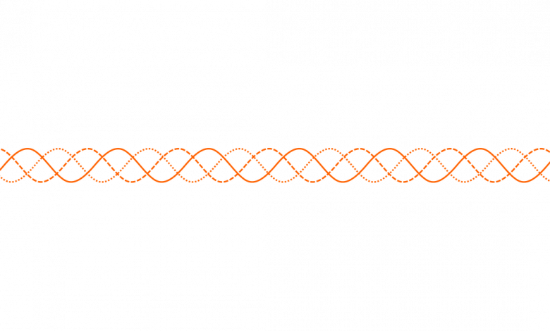 استخلاص النطاق الجانبي الأحادي SSB Demodulation