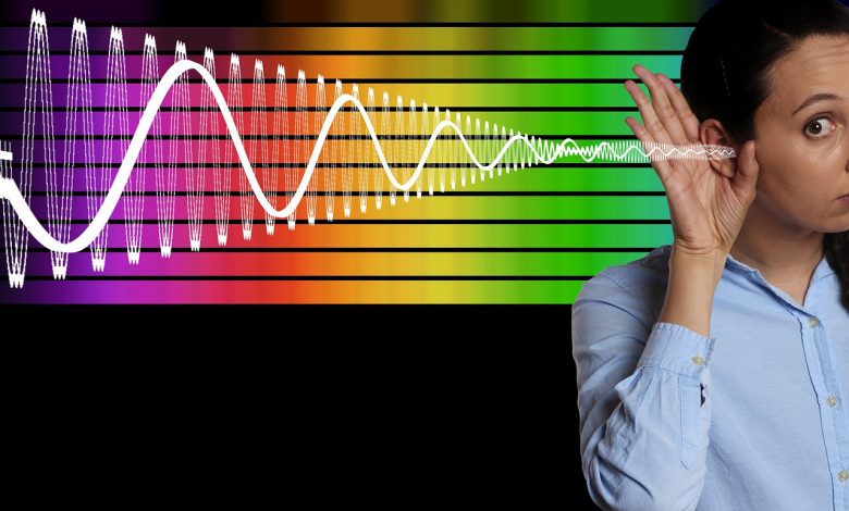 الفرق بين التردد والطول الموجي – Frequency vs Wavelength