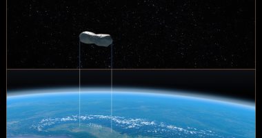 كويكب كليوباترا وأبنائها فى الفضاء أول مشاهد مذهلة.. فيديو