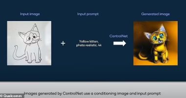 أداة تحول رسوماتك السيئة إلى عمل فني في ثوانٍ ولا تحتاج إلى الإنترنت