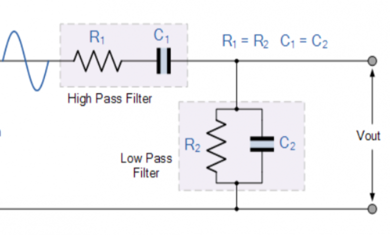 مذبذب WienRobinson oscillator