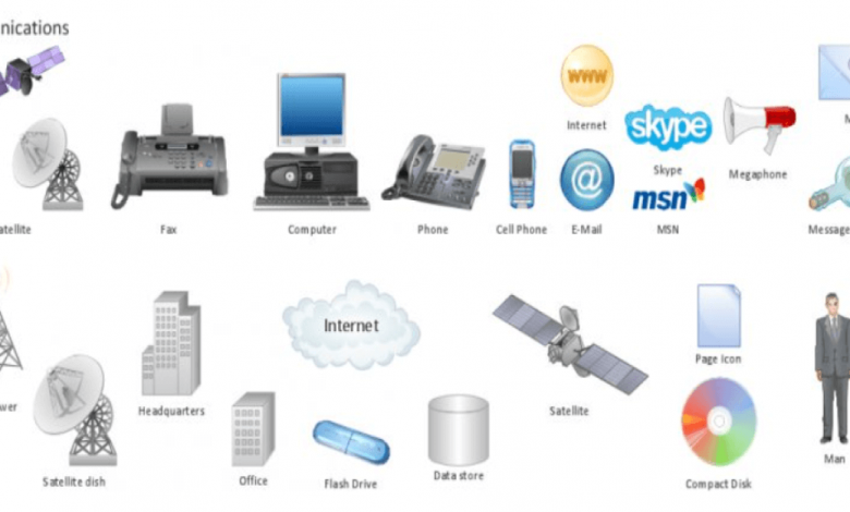 أجهزة الاتصالات Communications Devices