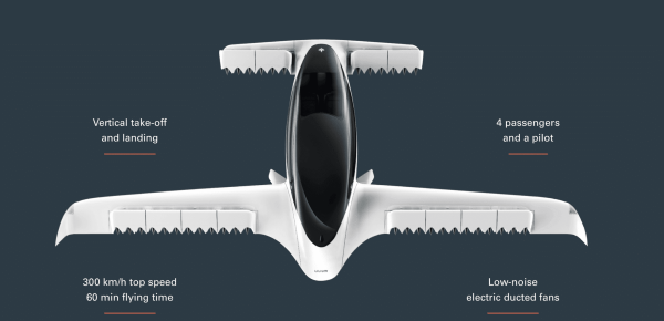 سيارات الأجرة الجوية قادمة إلى أورلاندو في عام 2025