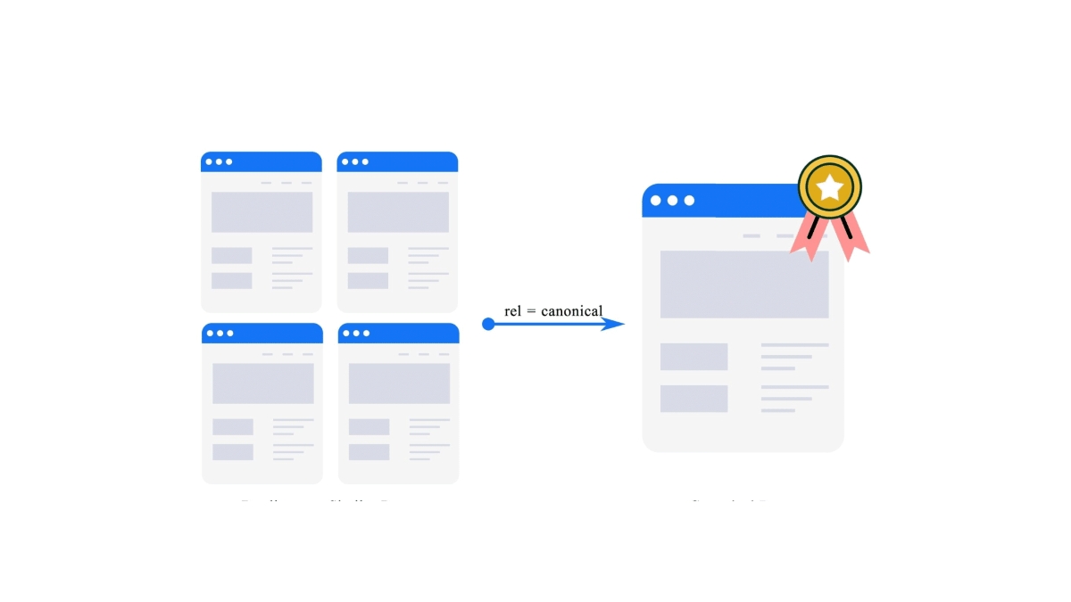 العلامات الأساسية Canonical Tags والـ SEO: دليلك الكامل لعام 2025