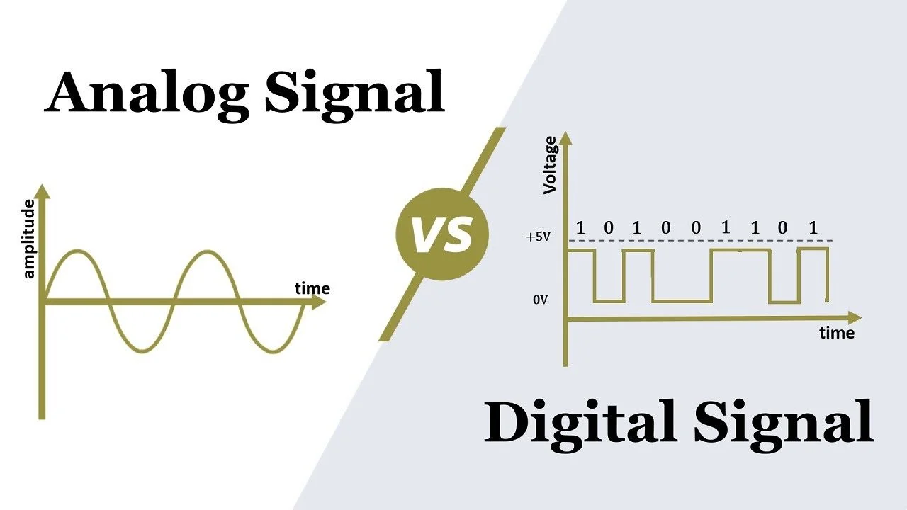 الفرق بين الإشارة الرقمية و التماثلية Digital Vs Analog Signal
