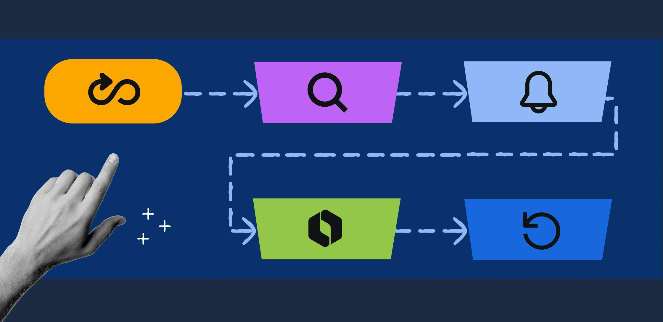 Atlassian's Jira Cloud: Catching Performance Regressions at Scale