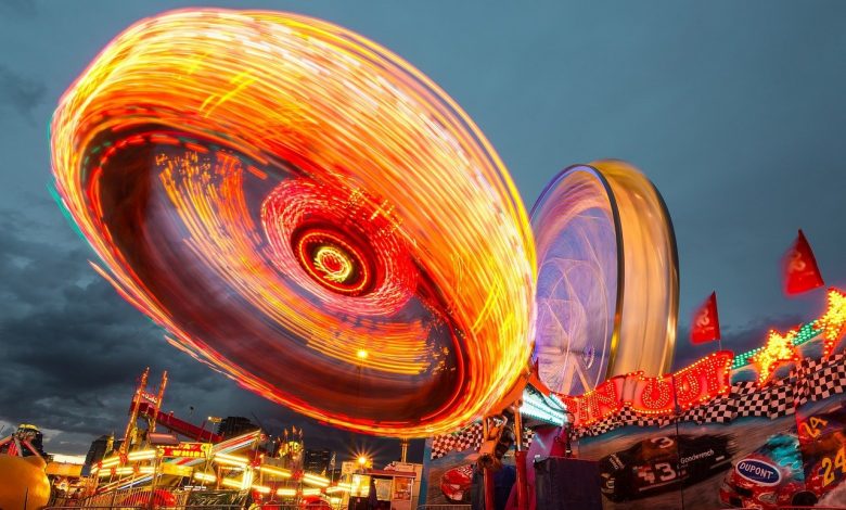 نظرية الشغل والطاقة للحركة الدورانية – Workenergy theorem for rotational motion