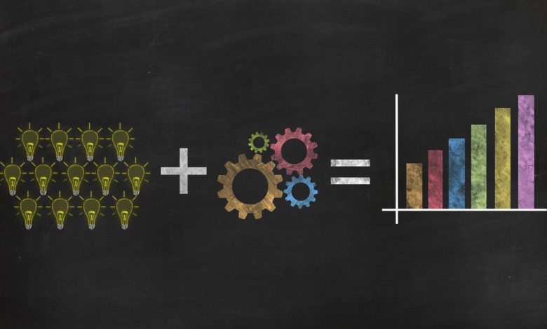 ما هي الآثار التنموية للريادة في الاقتصاد الوطني؟