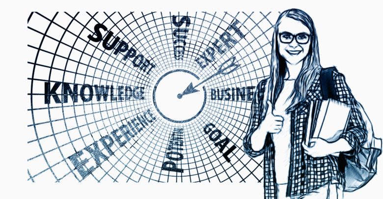 استهداف الأسواق