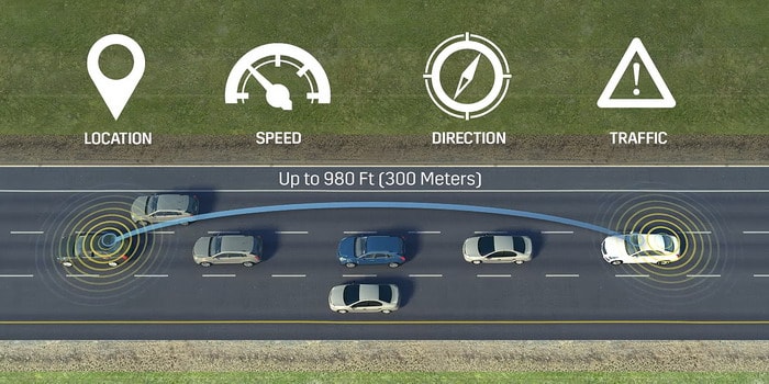 سيارات كاديلاك ستتحدث إلى بعضها البعض عبر تقنيات V2V