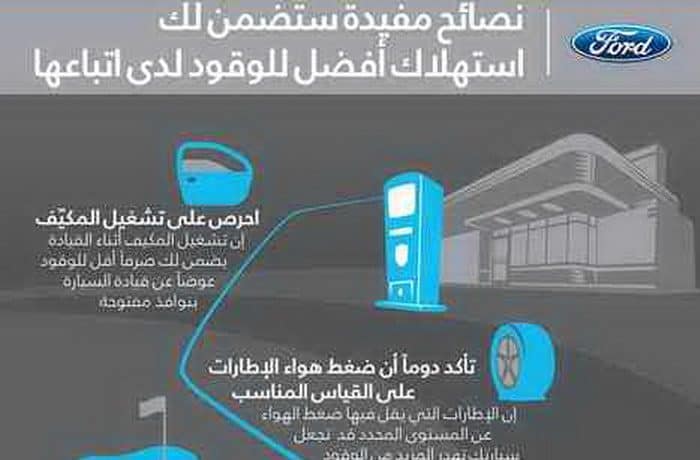 فورد توجه الإماراتيين لتبديل سياراتهم بموديلاتها بمحرك إيكوبوست لارتفاع أسعار البنزين