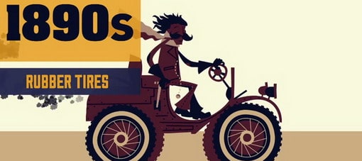 فيديو : كيا تستعرض تطور السيارات على مدار التاريخ في فيديو إعلاني