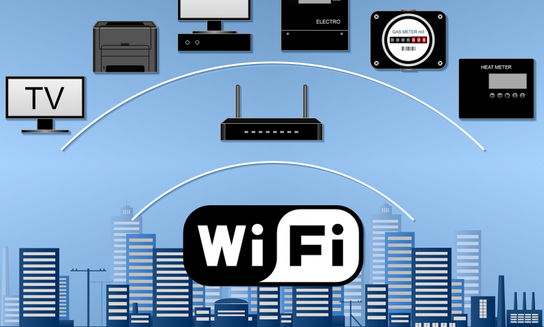 معيار شبكة واي فاي IEEE 802.11n WLAN