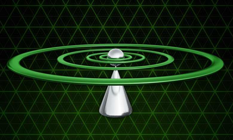 نظام الاتصالات المتقدم CDMA2000 1X Advanced