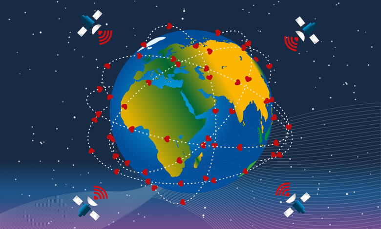 أقمار الاتصالات Communication Satellite