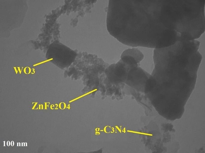 مركب أكسيد الزنك وأكسيد التنجستن – ثورة في تنقية المياه بالطاقة الشمسية