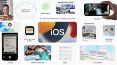 بعد التحديث إلىiOS 15.. أبل لن تسمح لك بالعودة إلى الإصدار السابق