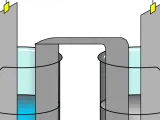 الكاثود والأنود Cathode and Anode