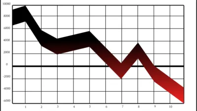 العلاقة بين الوقت والتردد في الاتصالات