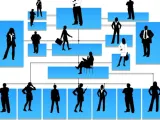 ما هي الشروط العامة للشركات حتى تحقق الإدارة الدولية لأعمالها؟