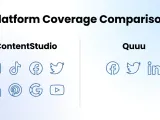 Quuu vs ContentStudio: Comprehensive Comparison of Content Curation Platforms