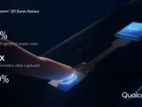 تعمل Qualcomm على تحسين أداء بصمات الأصابع تحت الشاشة باستخدام مستشعر أكبر