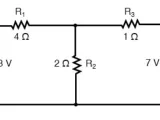 ما هو تحليل الشبكة Mesh Analysis