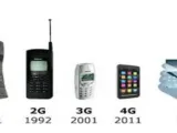 أجيال الهاتف المحمول Cellphone Generations