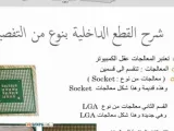 مكونات الحاسب الآلي الداخلية